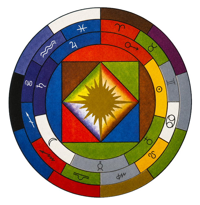 Le symbolisme de la troisième carte du Tarot - Franz Bardon